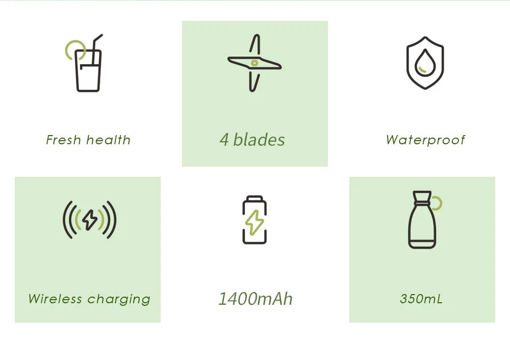 Liquidificador Portátil